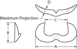 Peri-Pyriform Implantat, Small