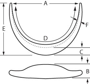 Sizer zu Extended Anatomical Kinn Implantate