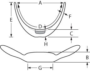 Sizer zu Terino Square Kinn Implantate Style I