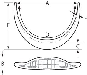 Sizer zu Conform Extended Anatomic Kinn Implantate