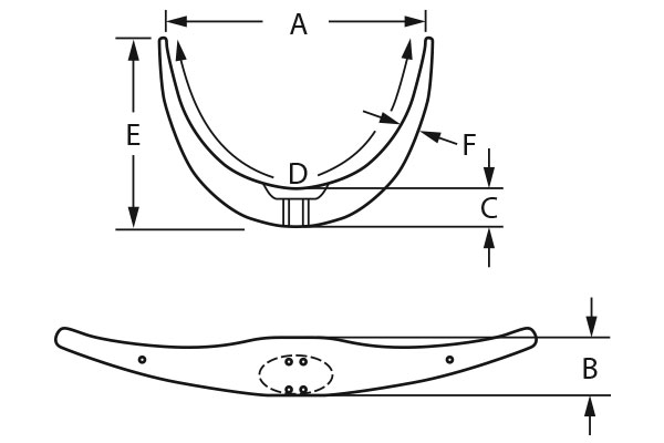 Sizer zu Mandibular Pre Jowl Kinn Implantat