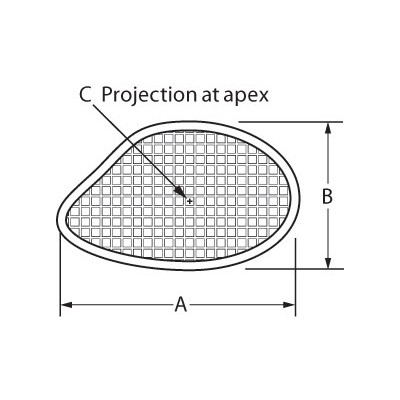 Sizer zu Conform Terino Malar Shell Implantate